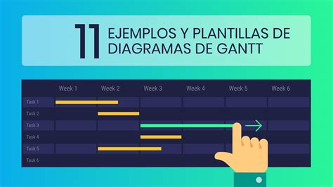 plantilla para diagrama de gantt.